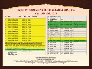 Vesak 2026 donation items