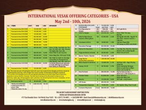 Vesak 2026 donation items