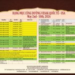 Vesak 2026 donation items