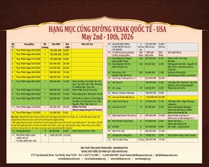 Vesak 2026 donation items